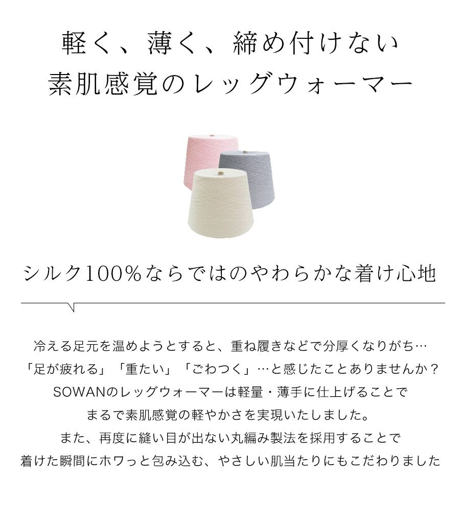 長めモデル（編集中）